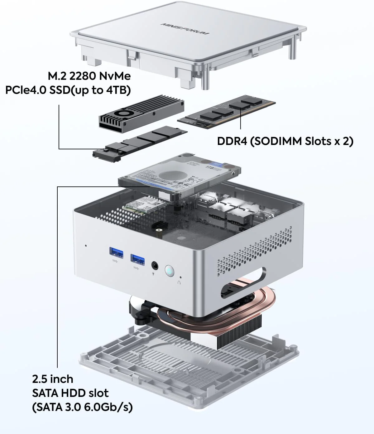 MINISFORUM NAB9 Plus - Image 8