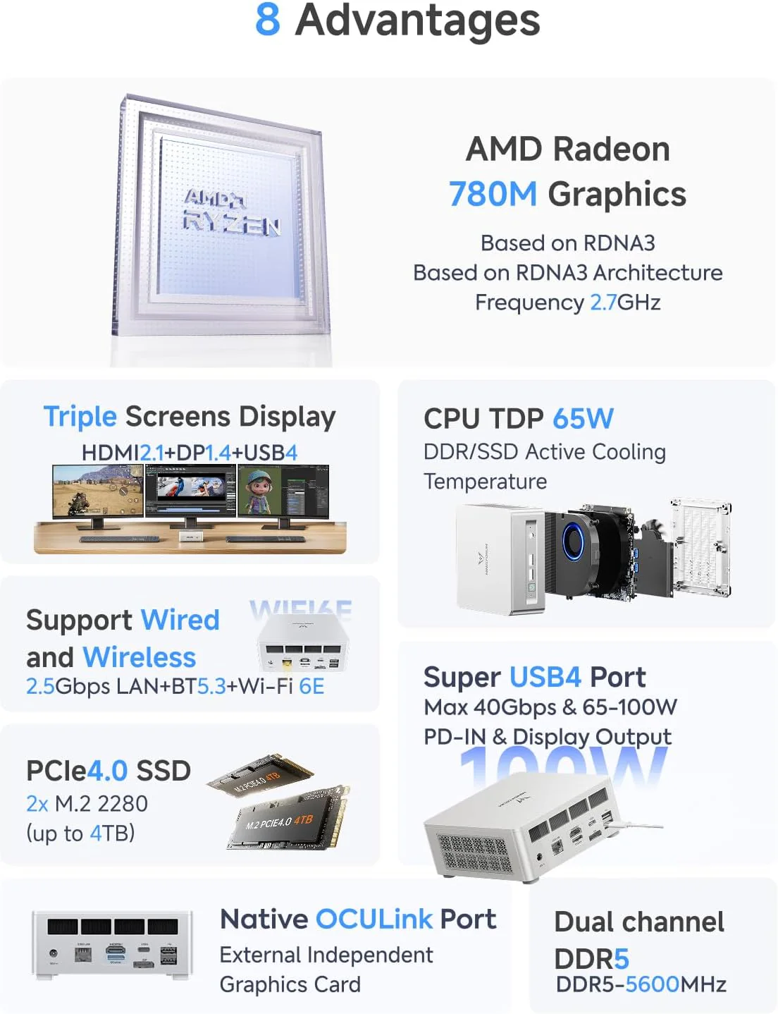 MINISFORUM UM880 Plus - Image 7